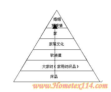 �Ҽ��I(y��)����߳����t������