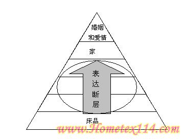 �Ҽ��I(y��)����߳����t������