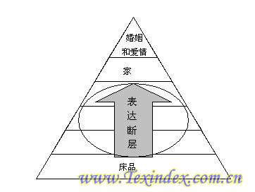 �Ҽ��ИI(y��)����߳����t������