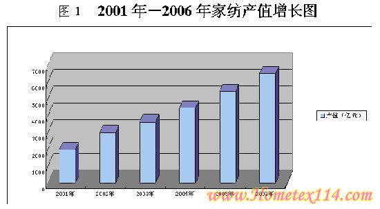 07ȫ��Ҽ���(j��ng)��(j��)Փ����(b��o)��