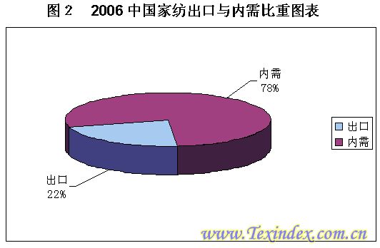 07ȫ��Ҽ���(j��ng)��(j��)Փ����(b��o)��