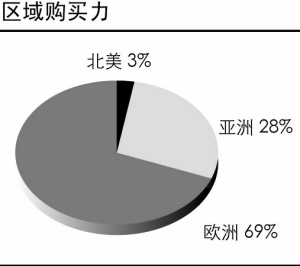 �˼ң��������M(f��i)�Ļ��ġ������(zh��n)�ԡ�