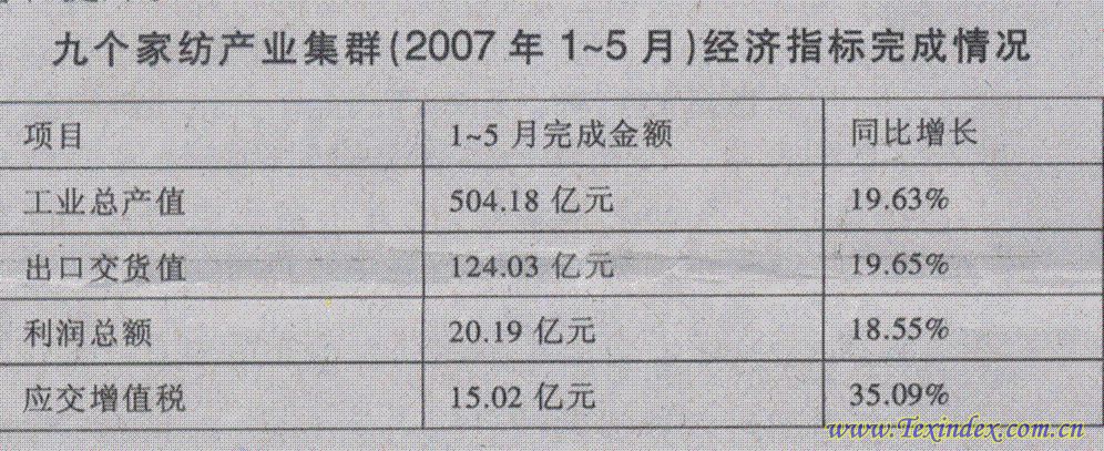 �ϰ����Ї��Ҽ���(j��ng)��(j��)�΄ݣ�һ��