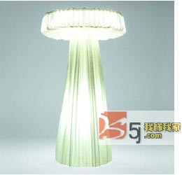 ��(chu��ng)���O(sh��)Ӌ�ğ����c�n���ԼҾ�