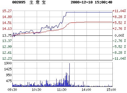 ��A�ɼ���(li��n)�W��һ�ɡ����⌚����ӭ�����qͣ