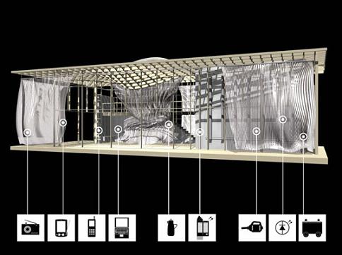 ̫�(y��ng)�ܴ����������ɰl(f��)�վ