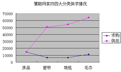 08��Ҽ��ИI(y��)����ӿ�Ӵ�Ʒ��܊ͻ��
