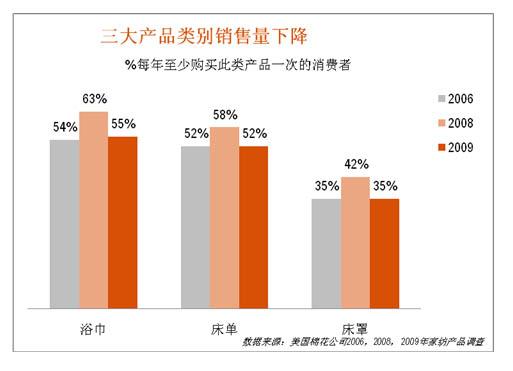 ���{(di��o)���@ʾ�Ҽ���Ʒُ(g��u)�I(m��i)������