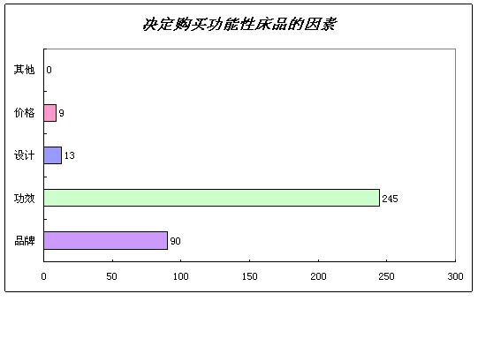 �����ԼҼ��{�з����c�ƏV