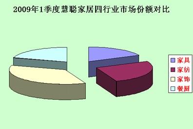 09�ҾӘI(y��)Ⱥ����¹�Ҽ���?q��)��ٳ?  full artical" src="http://m.1hd6298.com/Images_News/200947114311994.jpg" border=0></A><BR>���������������һ���Ȼ��Ҿӣ����ИI(y��)������r</P>
<P align=center><a target=_blank href="/Images_News/200947114312929.jpg" target=_blank><img alt=