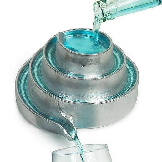 ��δ֪�Ą�(chu��ng)��������Ʒ