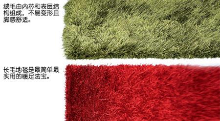 ë�׵�̺�w򞲻ͬ�ĸ��{(di��o)�Շ�