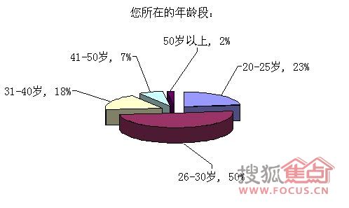 7�ɾW(w��ng)�����ⴺ�Ĵ�Ʒ ��ɫ��ُ(g��u)�I(m��i)����