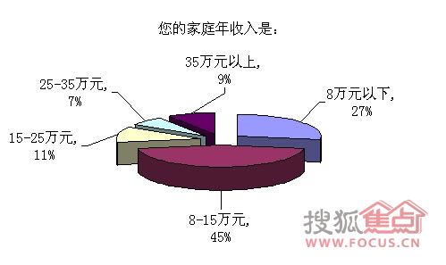 7�ɾW(w��ng)�����ⴺ�Ĵ�Ʒ��ɫ��ُ(g��u)�I����