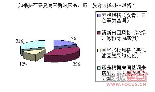 7�ɾW(w��ng)�����ⴺ�Ĵ�Ʒ��ɫ��ُ(g��u)�I����