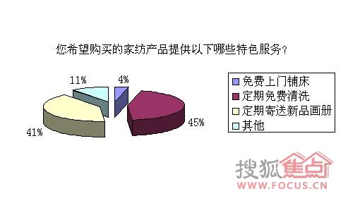 7�ɾW(w��ng)�����ⴺ�Ĵ�Ʒ��ɫ��ُ(g��u)�I����