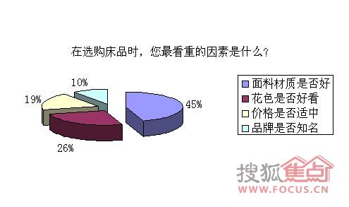 7�ɾW(w��ng)�����ⴺ�Ĵ�Ʒ��ɫ��ُ(g��u)�I����