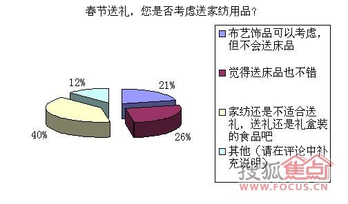 7�ɾW(w��ng)�����ⴺ�Ĵ�Ʒ��ɫ��ُ(g��u)�I����