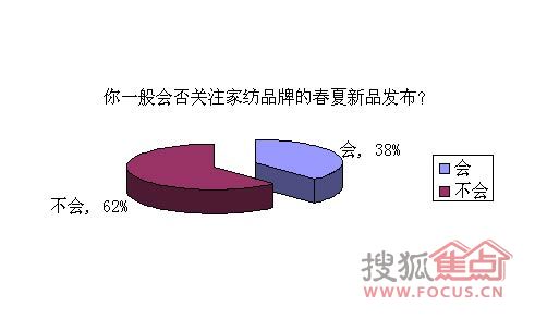 7�ɾW(w��ng)�����ⴺ�Ĵ�Ʒ��ɫ��ُ(g��u)�I����