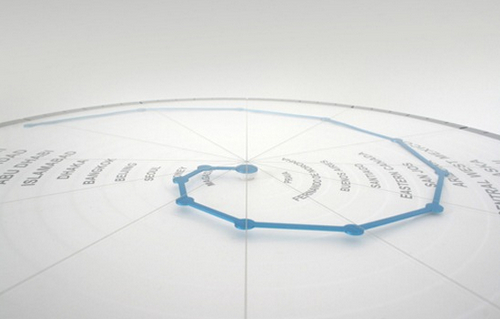 ��(chu��ng)��r(sh��)�������������r(sh��)�