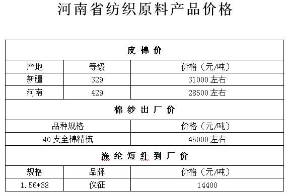 ����ʡ�޼�����^�m(x��)����