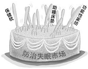 �Ҽ��I(y��)����δ��N��˯�߽�(j��ng)����