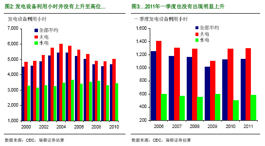 ��������ʲô�Ї��٬F(xi��n)늻���