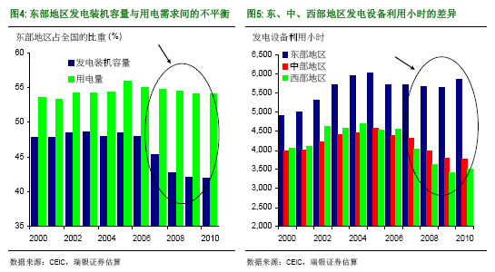 ��������ʲô�Ї��٬F(xi��n)늻���