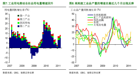 ��������ʲô�Ї��٬F(xi��n)늻���