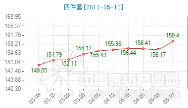 �ļ���Ʒ���� �����L�^����