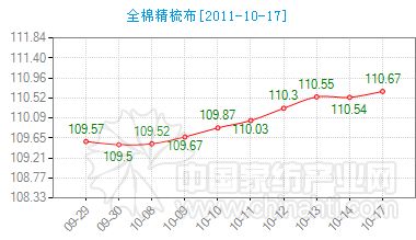 ��ȫ�޾��᲼�Ј�(ch��ng)ָ��(sh��)С���ϝq