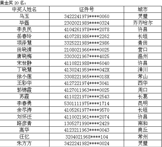 ���R����һ���������Ą���