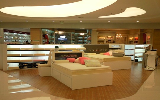 �Z����Ʒ�����v���(y��ng)��(gu��)�Q(m��o)