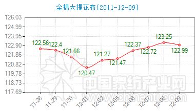 ���մ��Ứ���r(ji��)��ָ��(sh��)С���»�