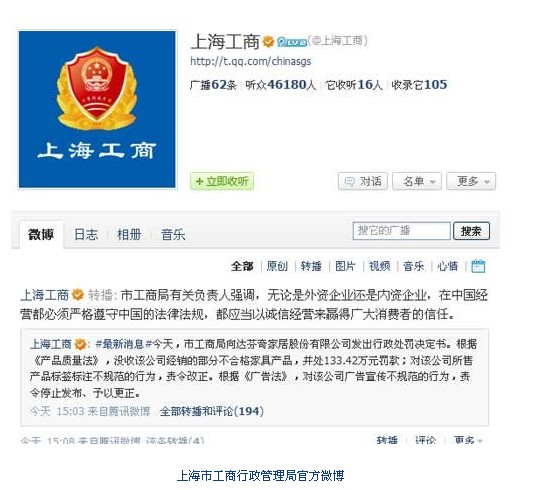 �Ϻ����_(d��)����Ҿ�����_(k��i)��133�f(w��n)Ԫ�P��