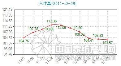 ��Ʒ�N�۲����aƷ�������