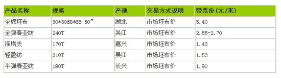 ��(gu��)��(n��i)���������������������(b��o)