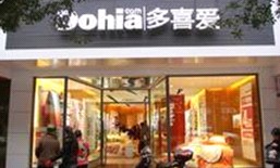 ��ϲ�۪��ض�λ ����r�мҼ�����