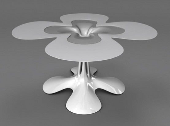 ǰ�l(w��i)�O(sh��)Ӌ(j��)�����|(zh��)�е�δ��(l��i)�L(f��ng)��Ҿ�