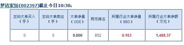 ��(m��ng)���Ҽ�11��14�մ�ν���