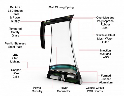 ֱ�^�@ʾˮ�ص�ˮ��