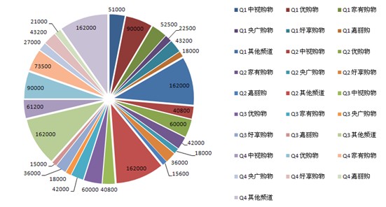 2012ُ(g��u)���l���Ҽ���N�۔�(sh��)��(j��)���t