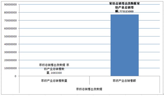 2012ُ(g��u)���l���Ҽ���N�۔�(sh��)��(j��)���t