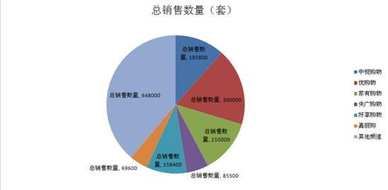 2012ُ(g��u)���l���Ҽ���N�۔�(sh��)��(j��)���t