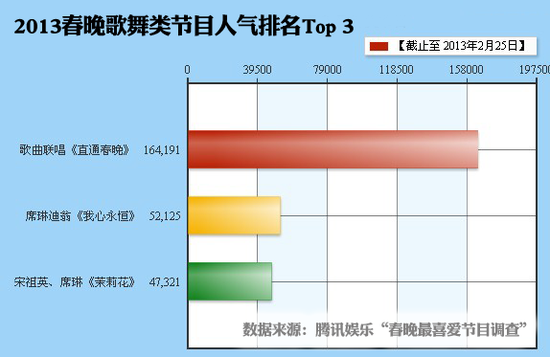 �W(w��ng)���x"�������⪄(ji��ng)"������ٹ��¾V