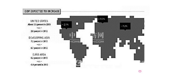 �a(ch��n)�I(y��)�ü���Ʒ�Ј�(ch��ng)څ��(sh��)�Ľ���