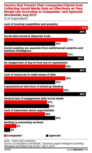 ���r�I�N��λԽ��Խ��Ҫ