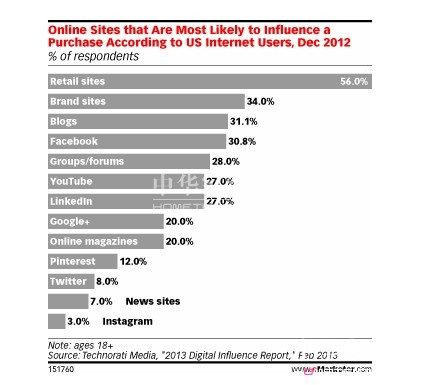 Ʒ�����(hu��)��ý�w�I�N��ҕҰ