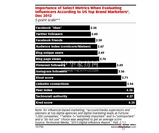 Ʒ�����(hu��)��ý�w�I�N��ҕҰ