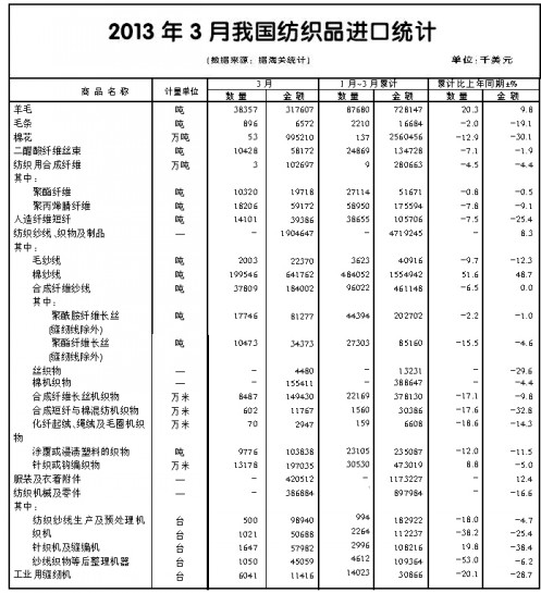 ���a(b��)��桱����(d��ng)�����^�����L